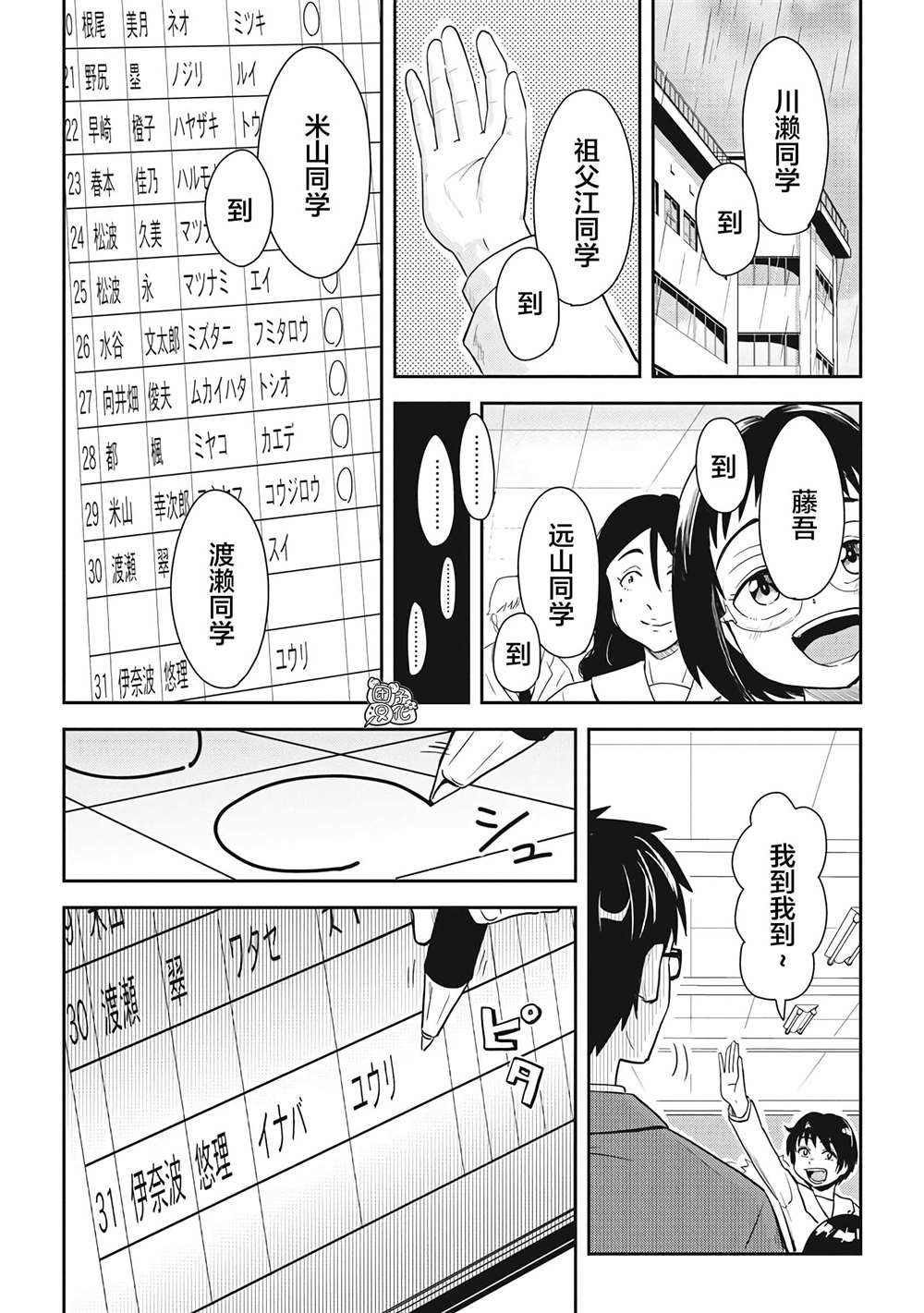 第2话