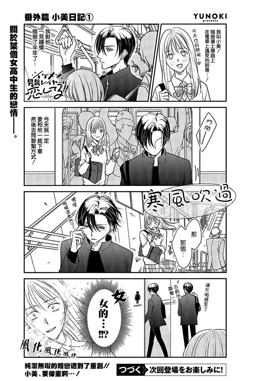 番外篇02