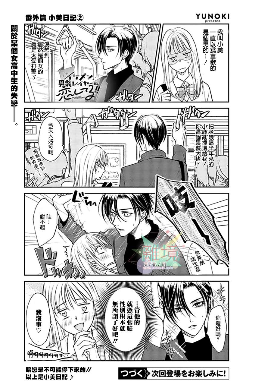 番外篇02