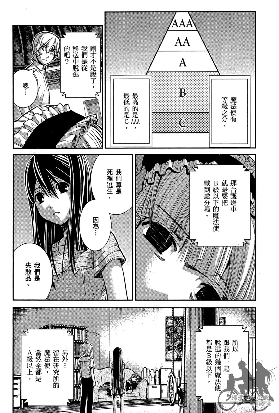 第1卷