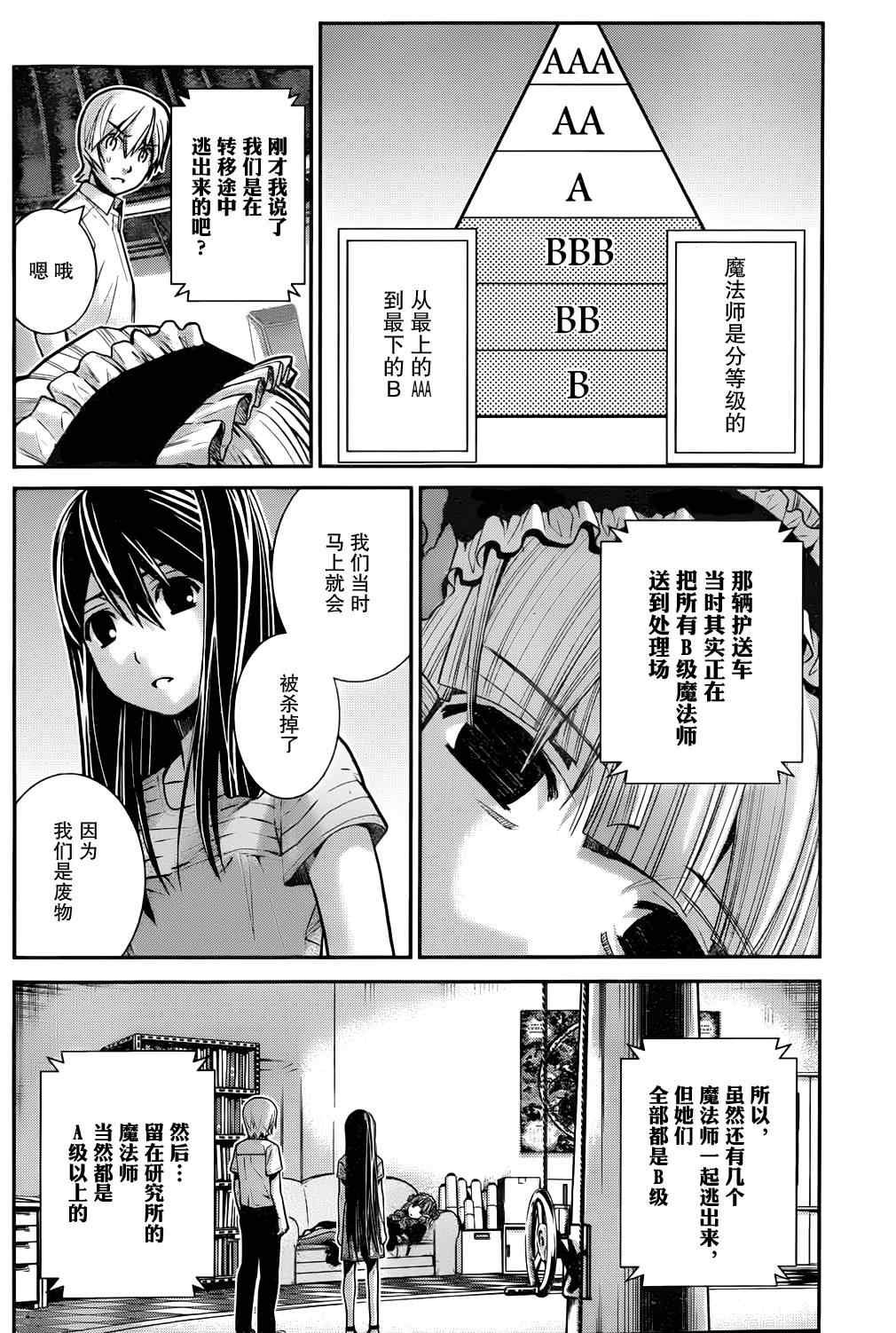 第7话 等级