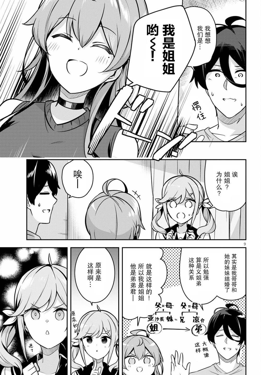 第4话 突然有了个妹妹