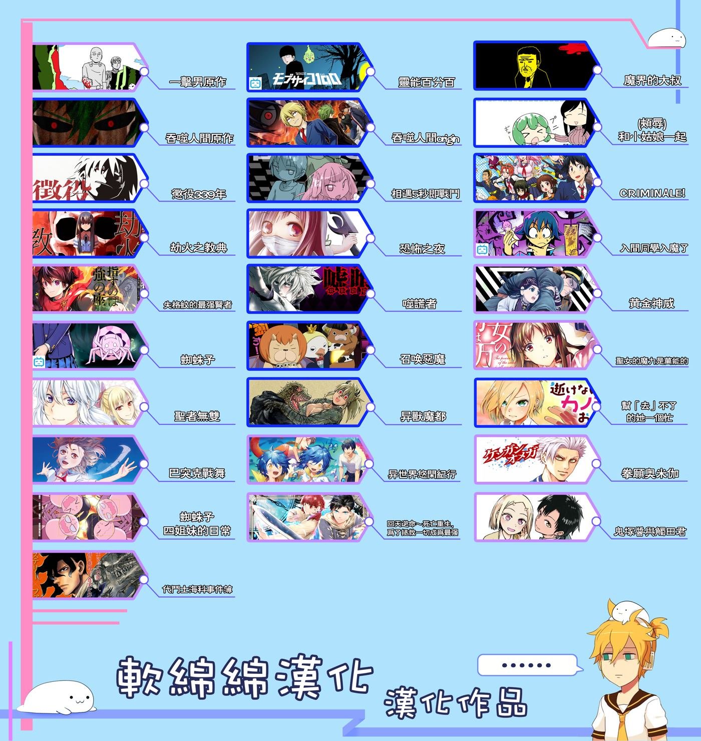 第120话