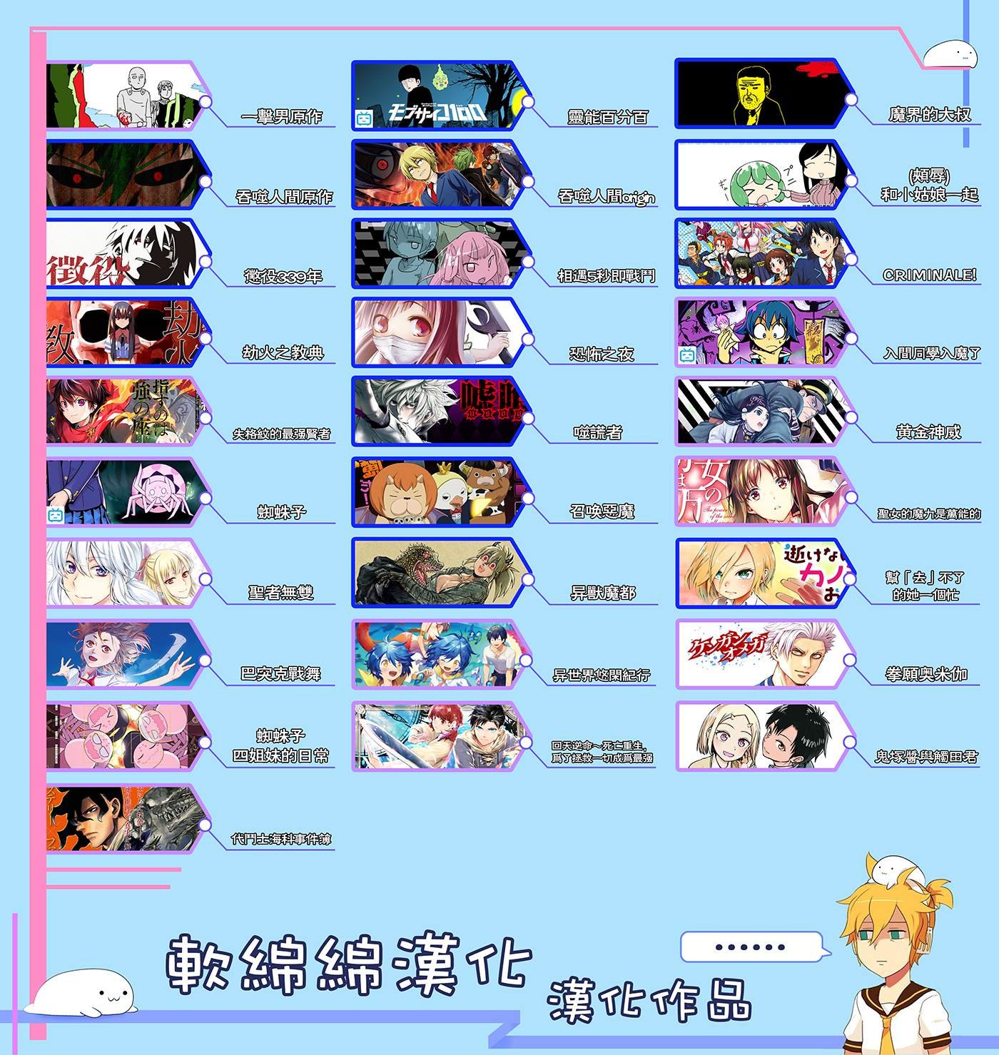 第124话