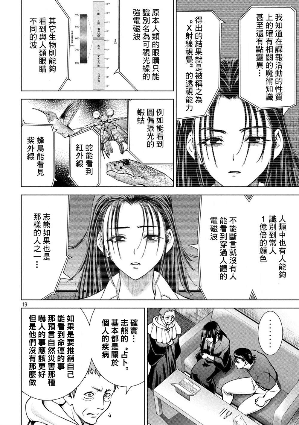 第171话 法悦