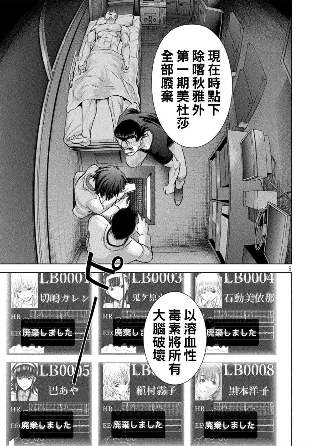 第196话 自由