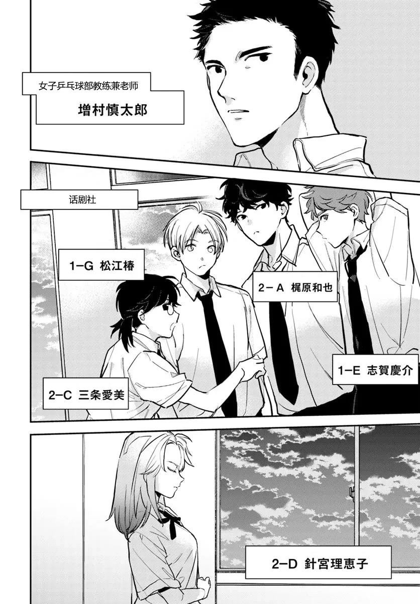 第6.2话