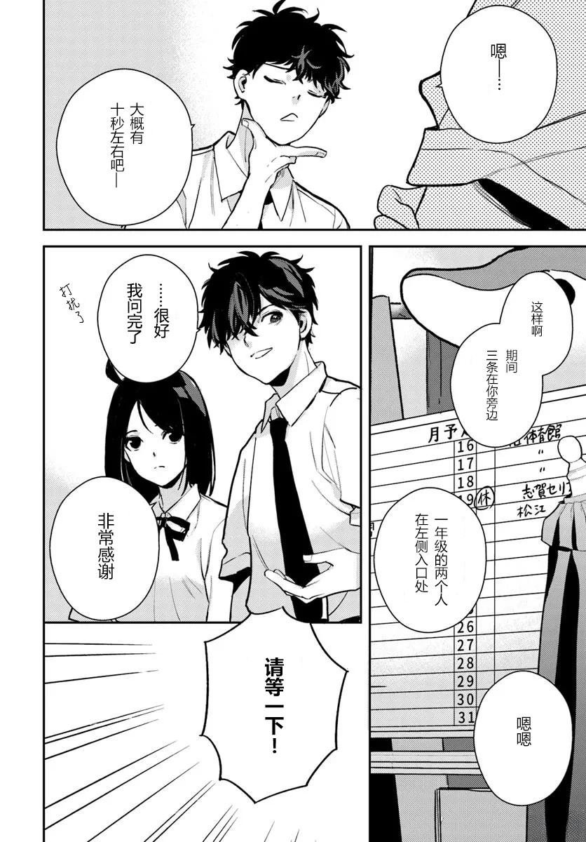 第7.2话