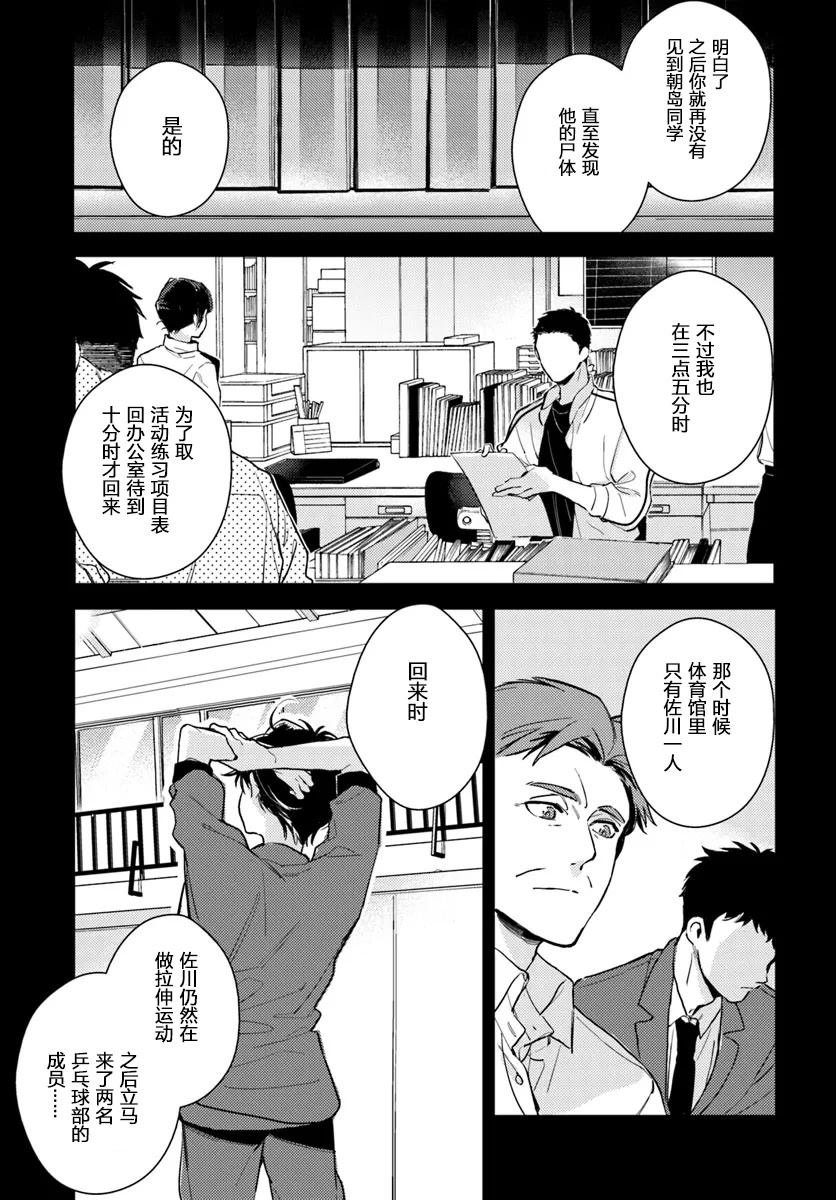 第2.2话