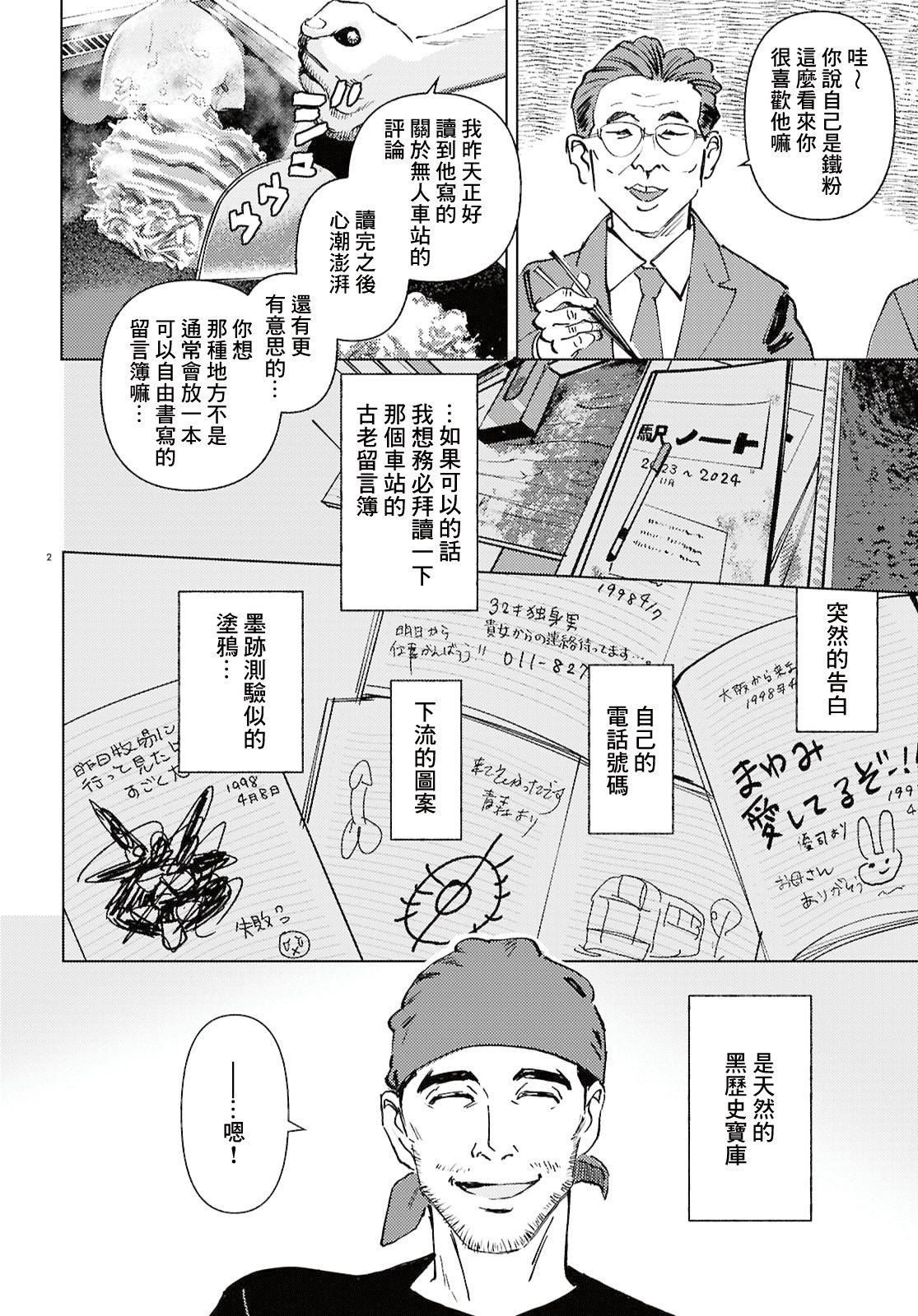 第6话
