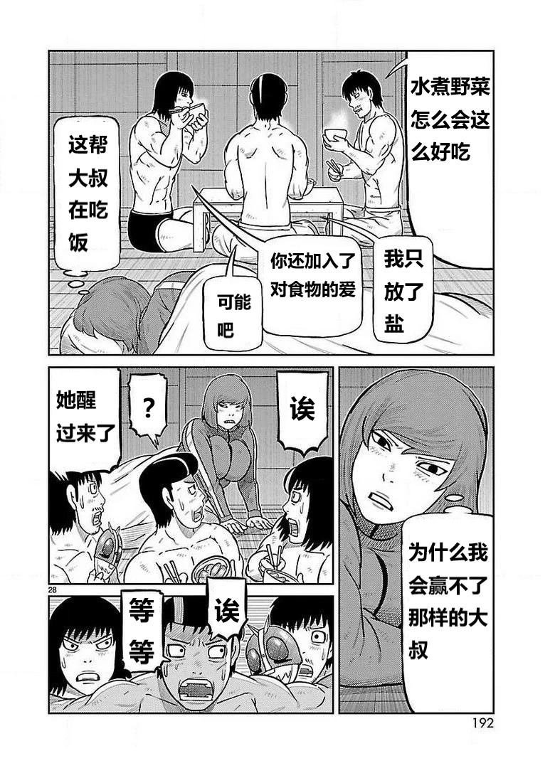 第28话