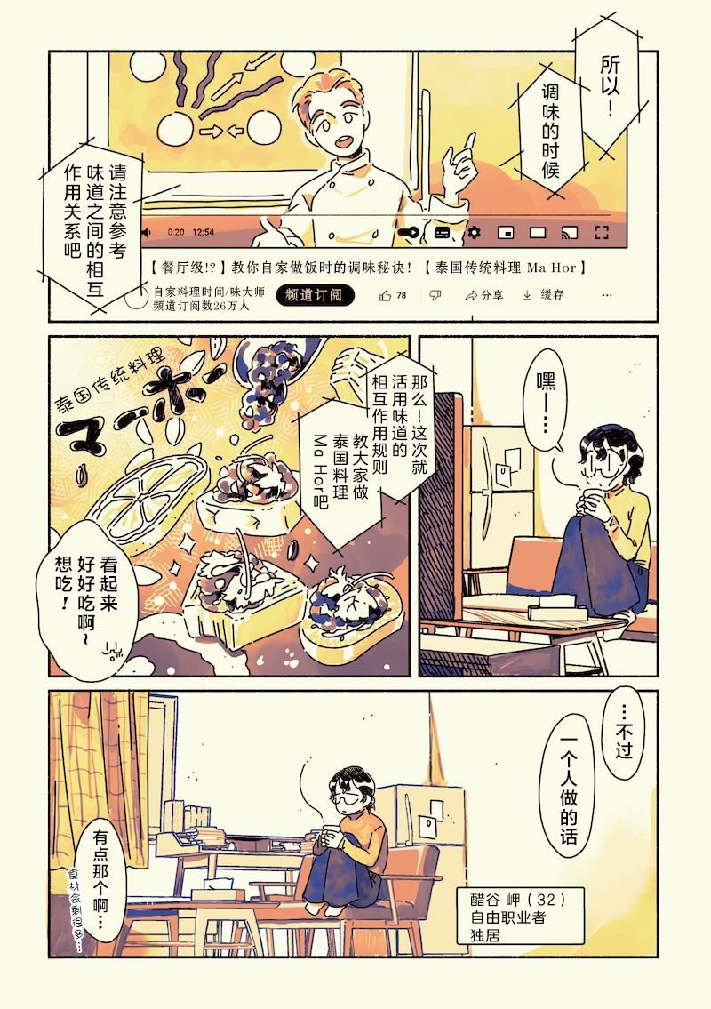 第1话