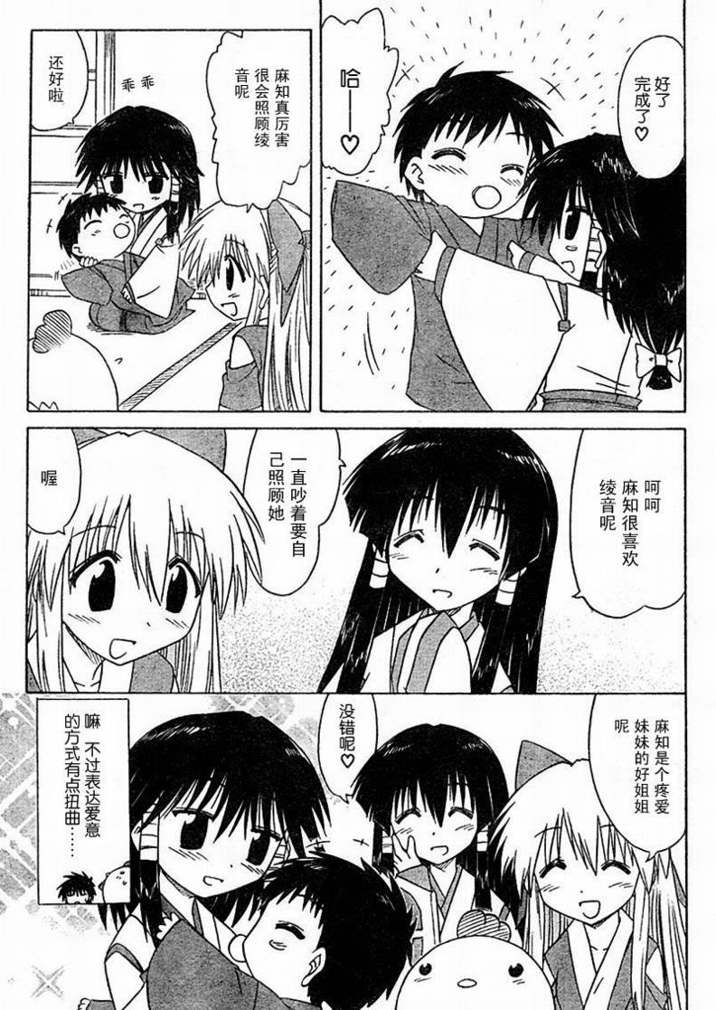 第77话