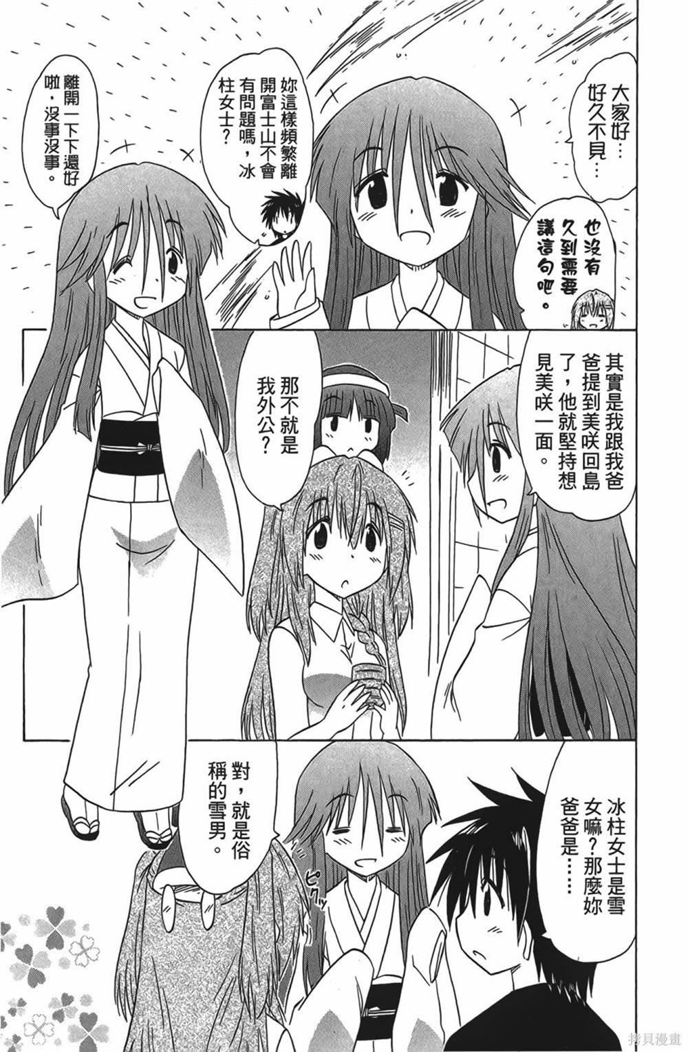 第28卷