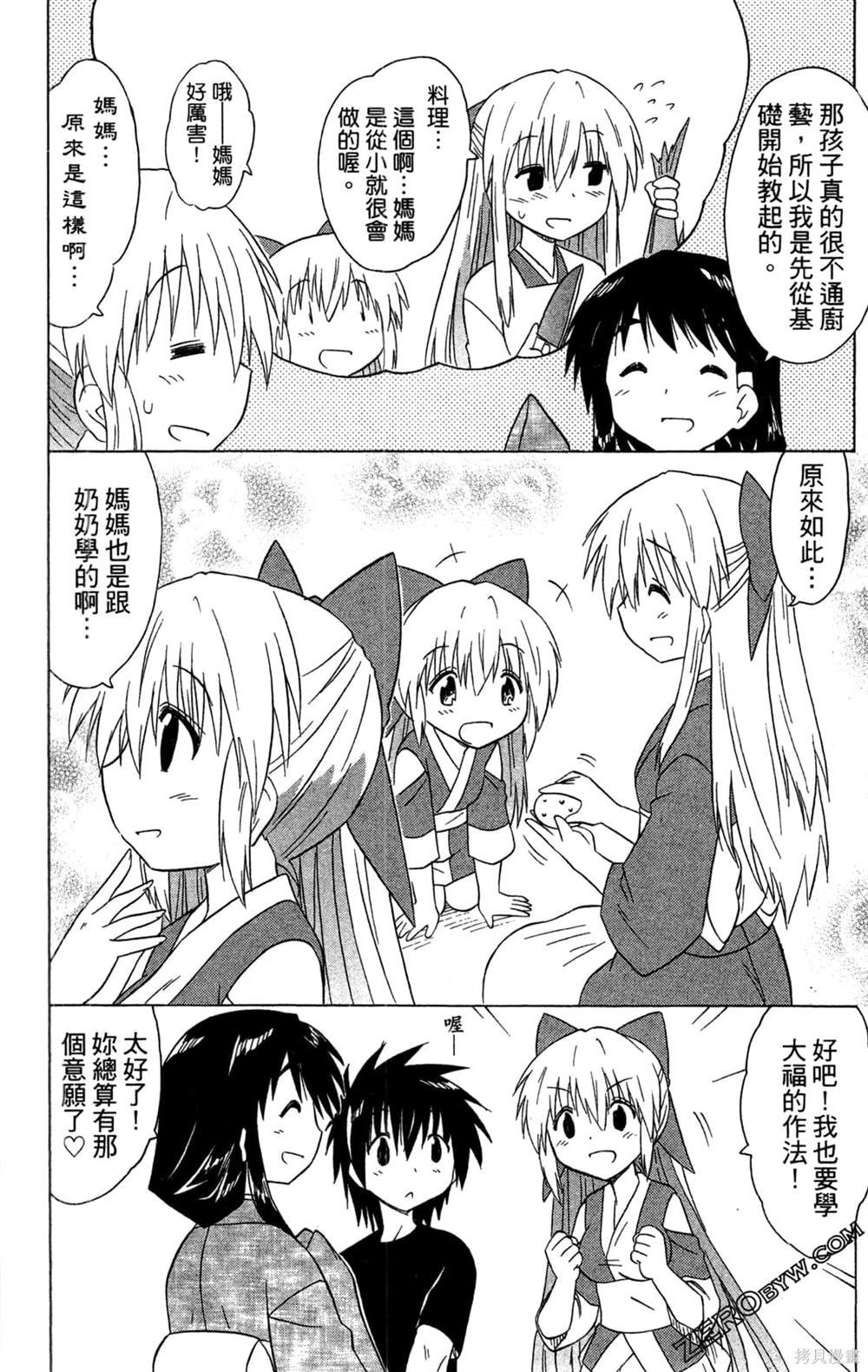 第31卷