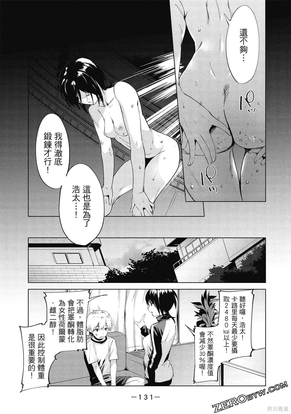 第2卷