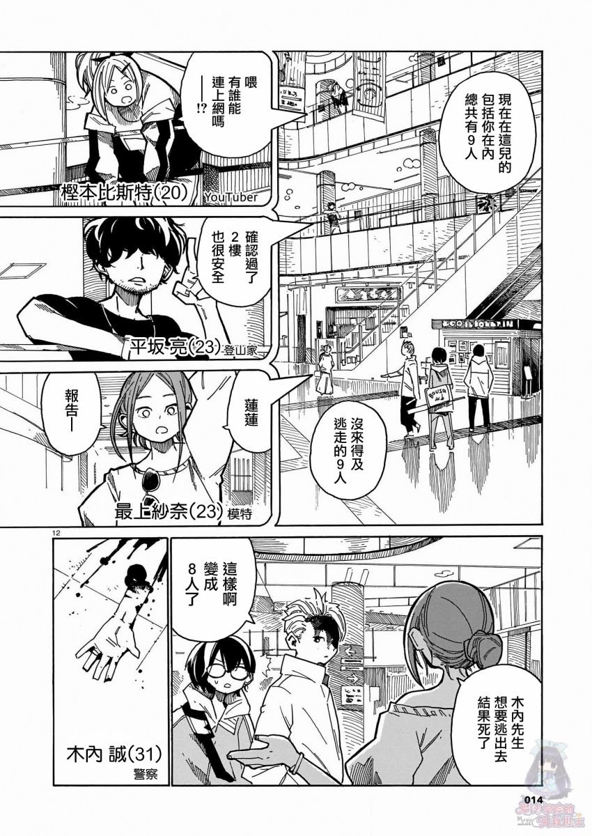 第1话