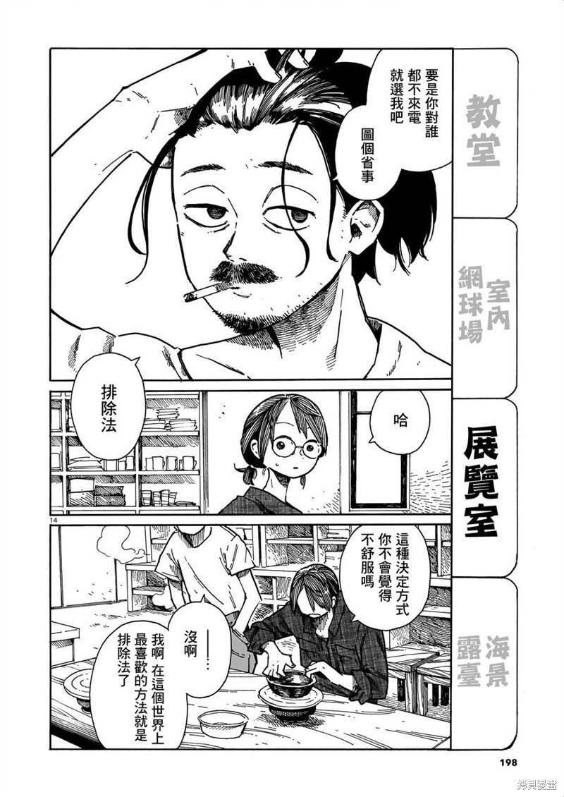 第36话