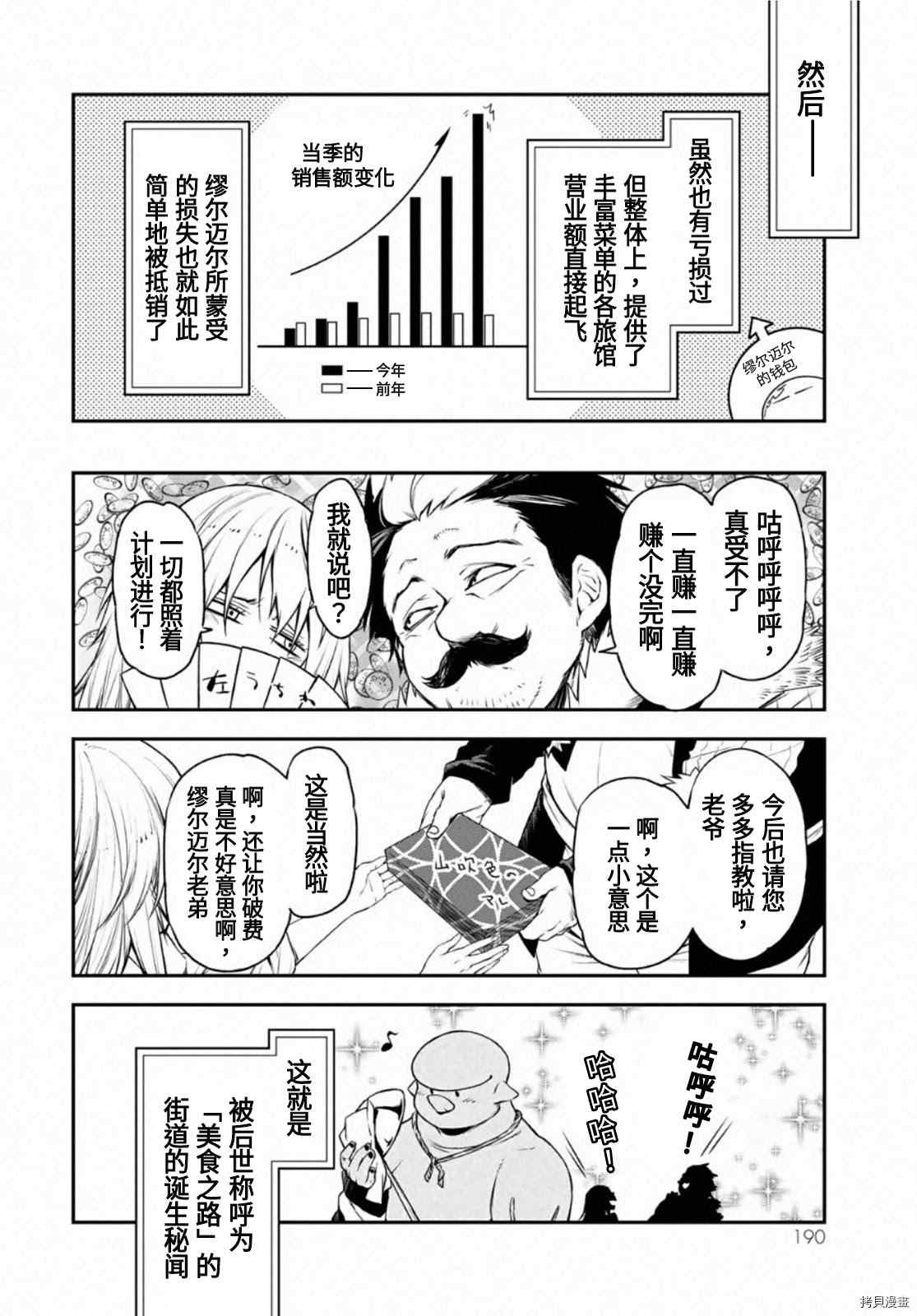 第19卷附录