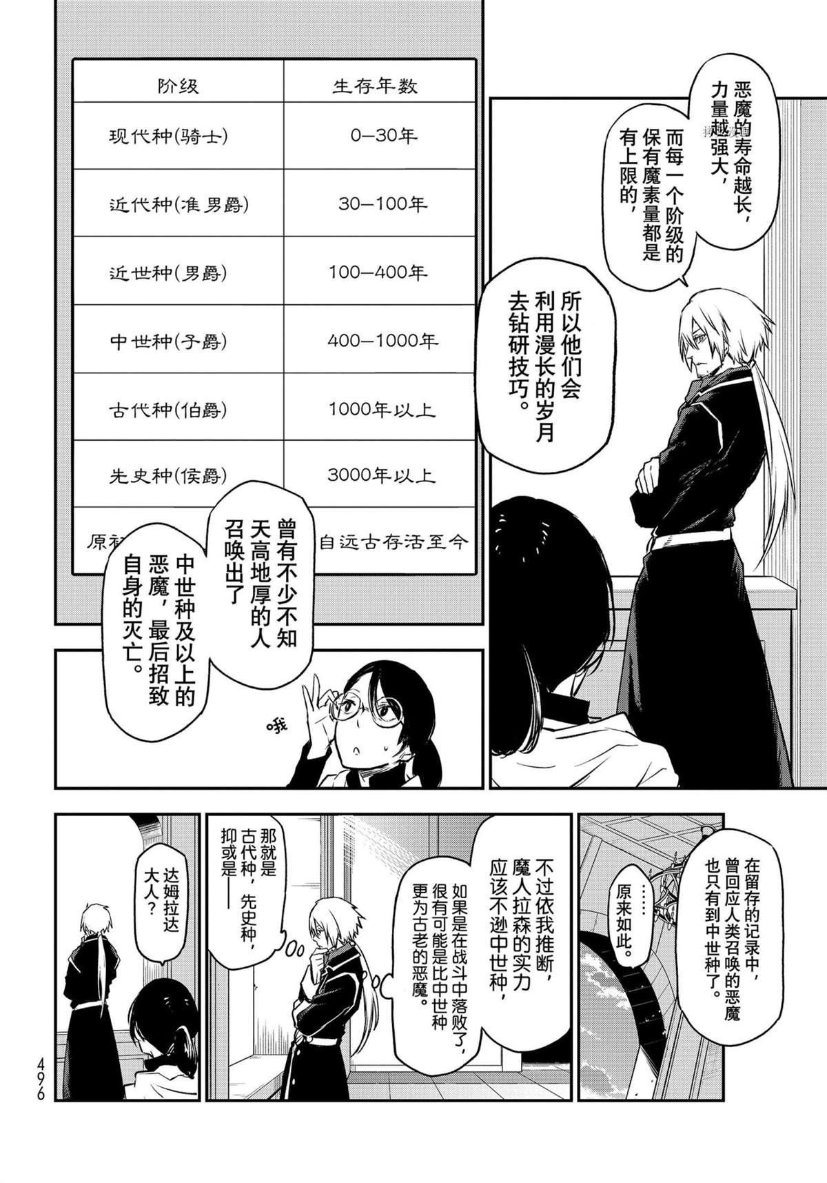 第94话 试看版