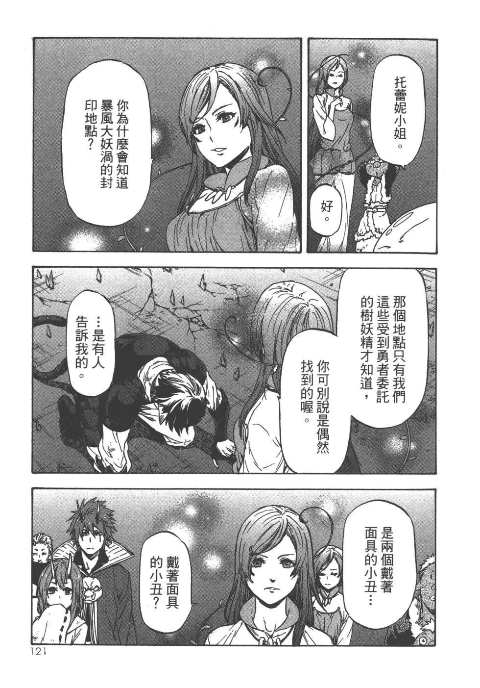 第8卷