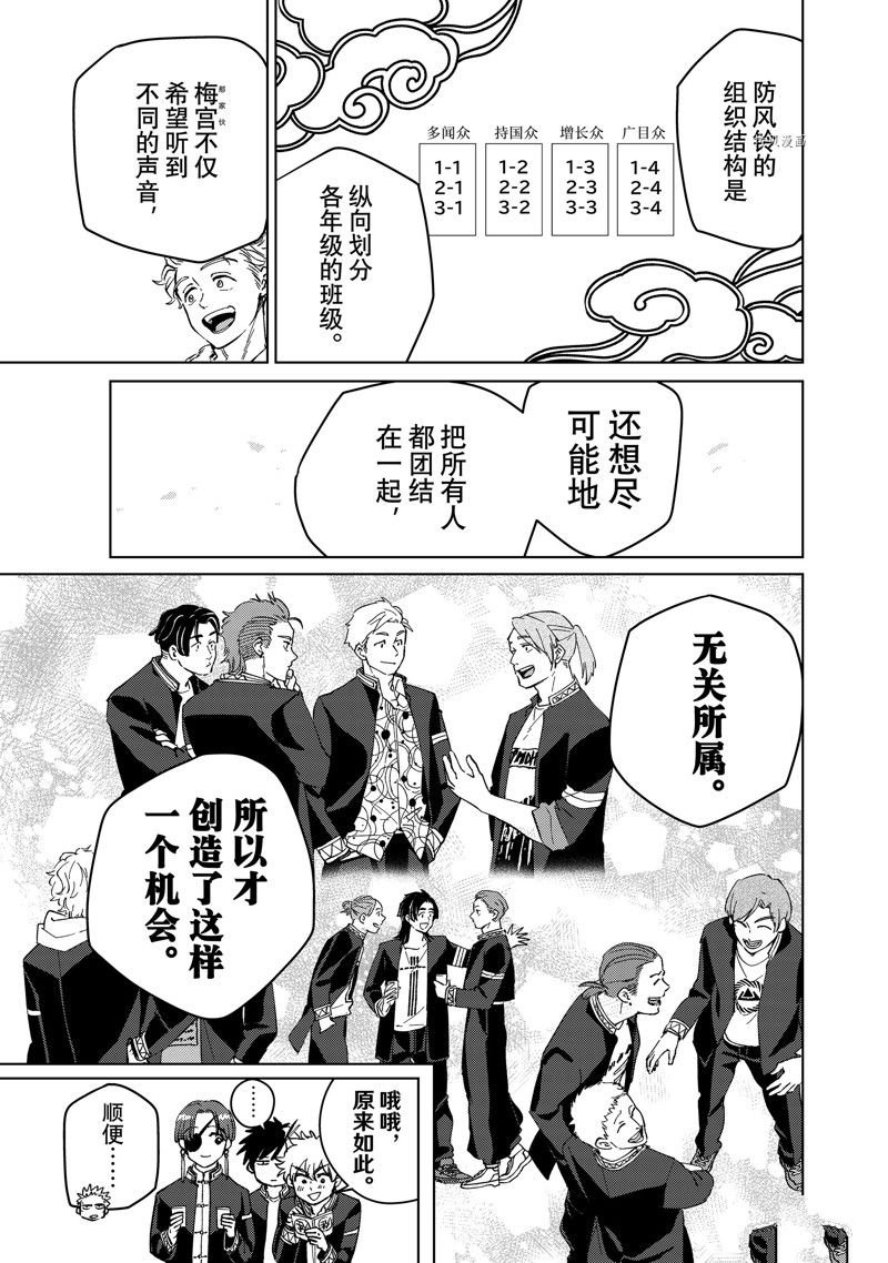 第62话 试看版