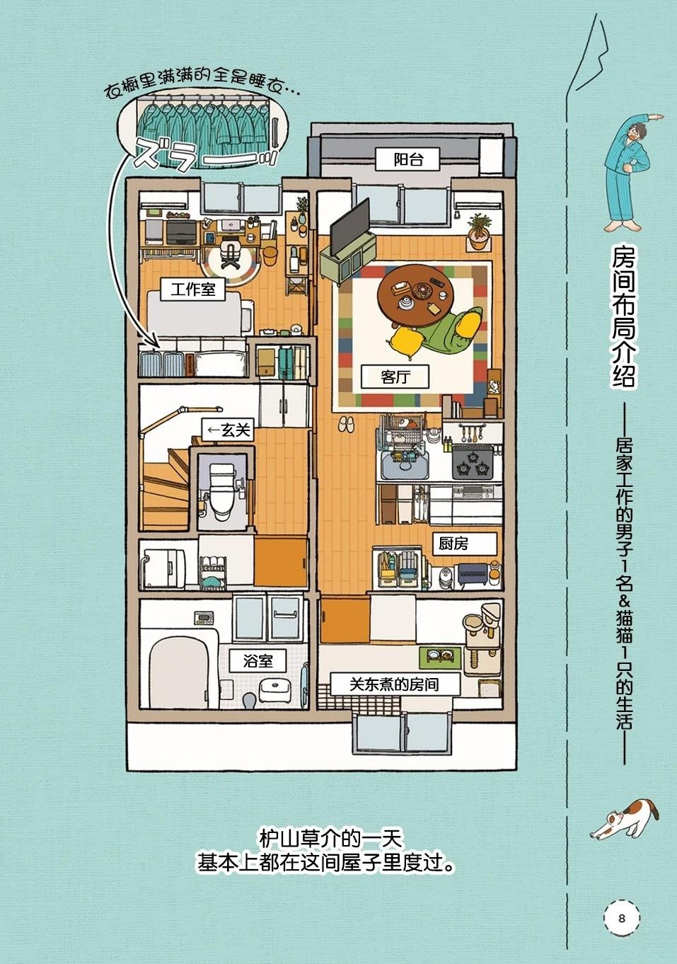 第0话
