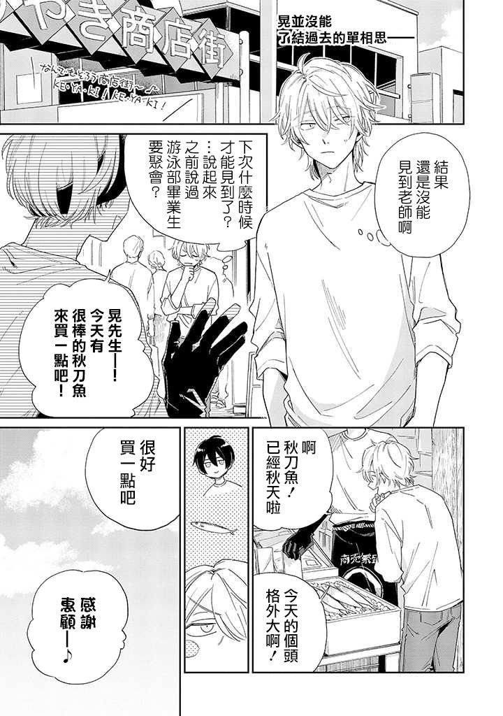 第7话 前篇