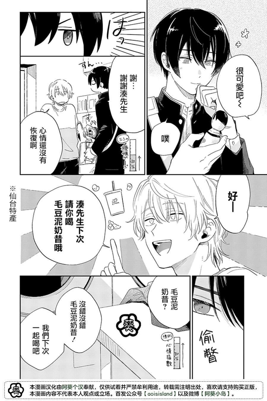第11.2话