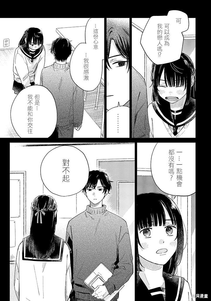 第21.1话