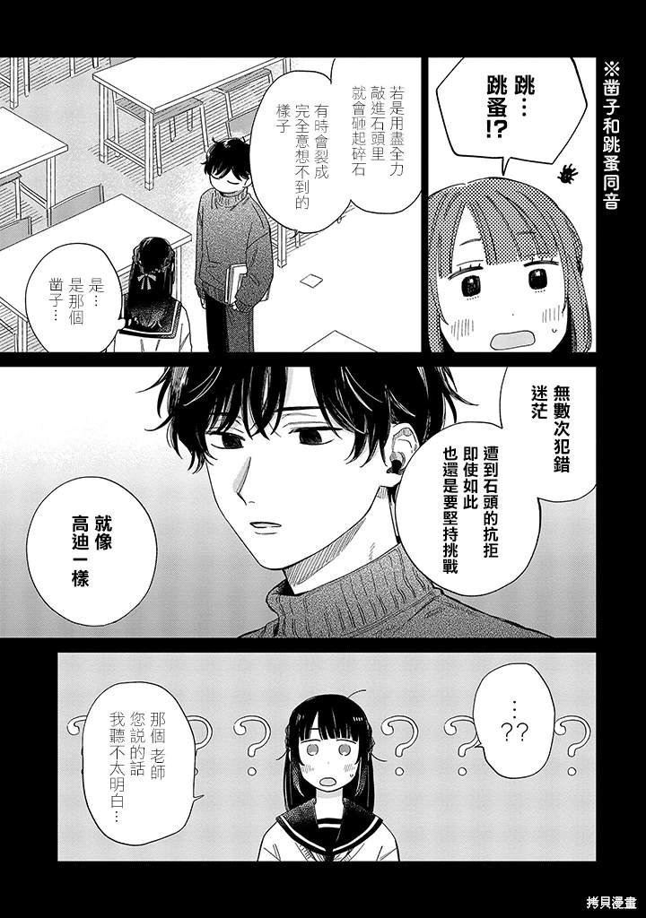 第21.1话