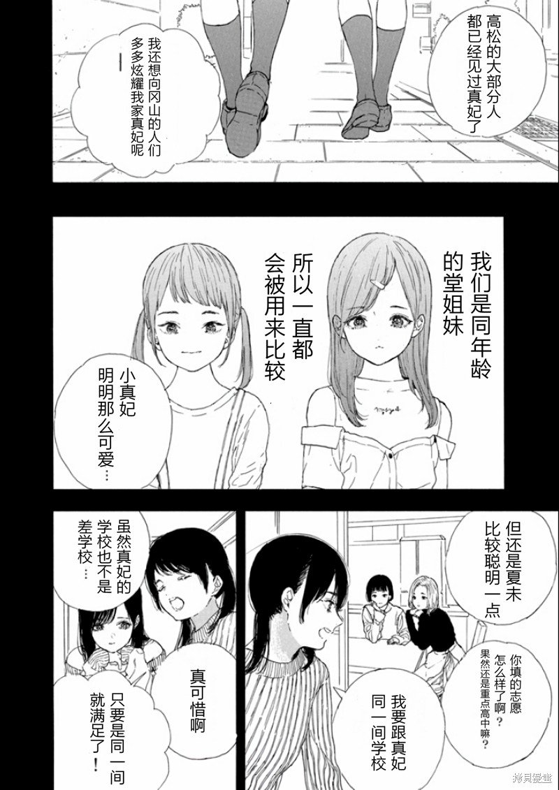 第43话 试看版
