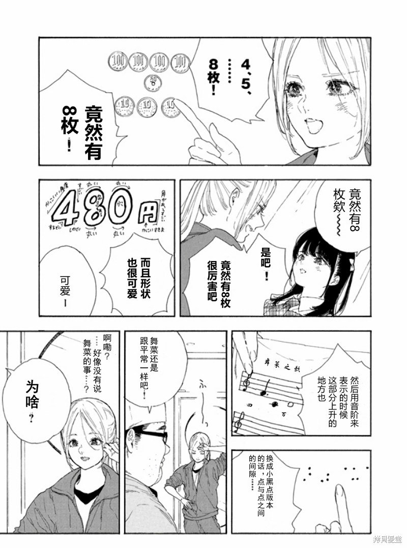 第47话 试看版