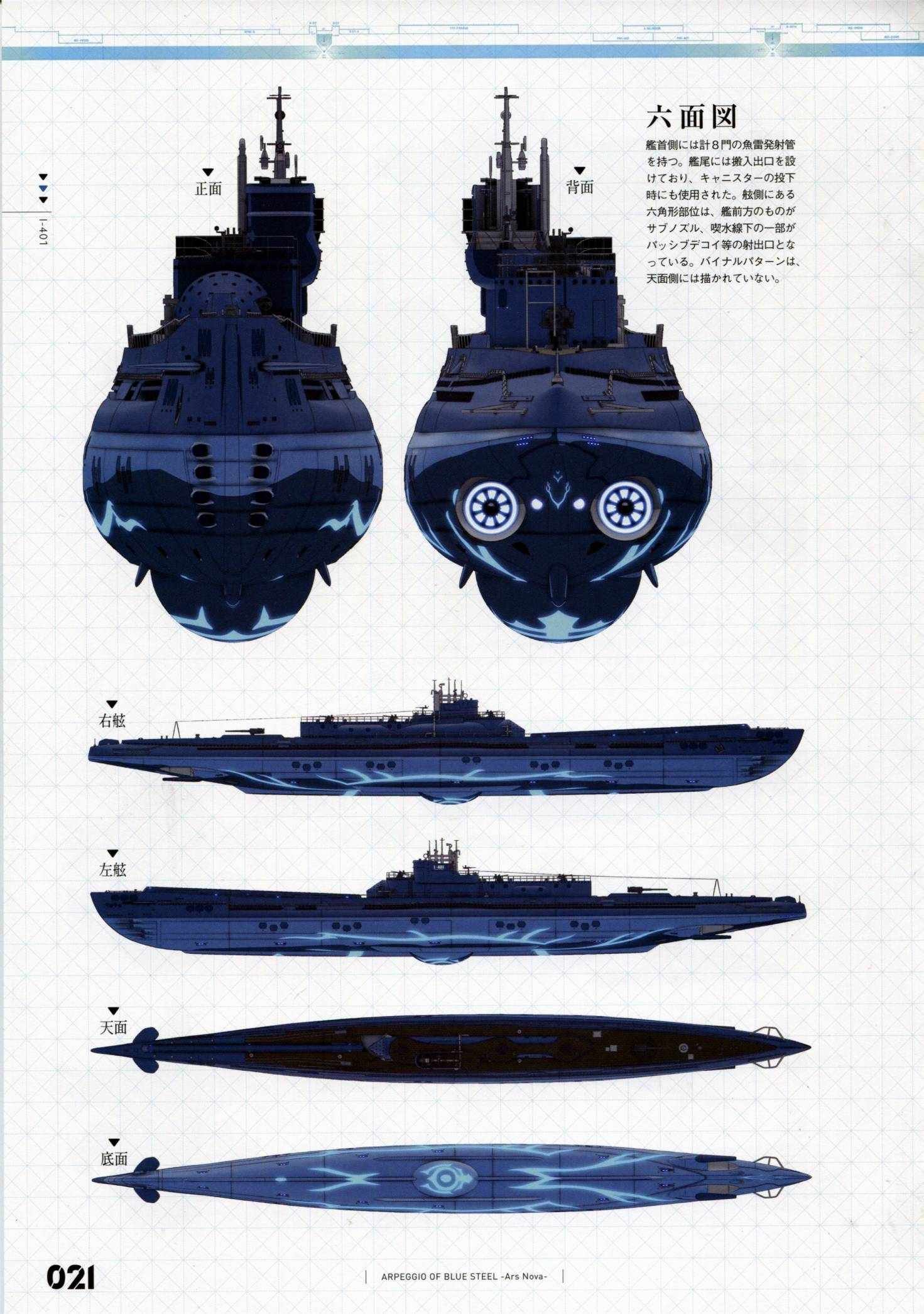 设定资料集