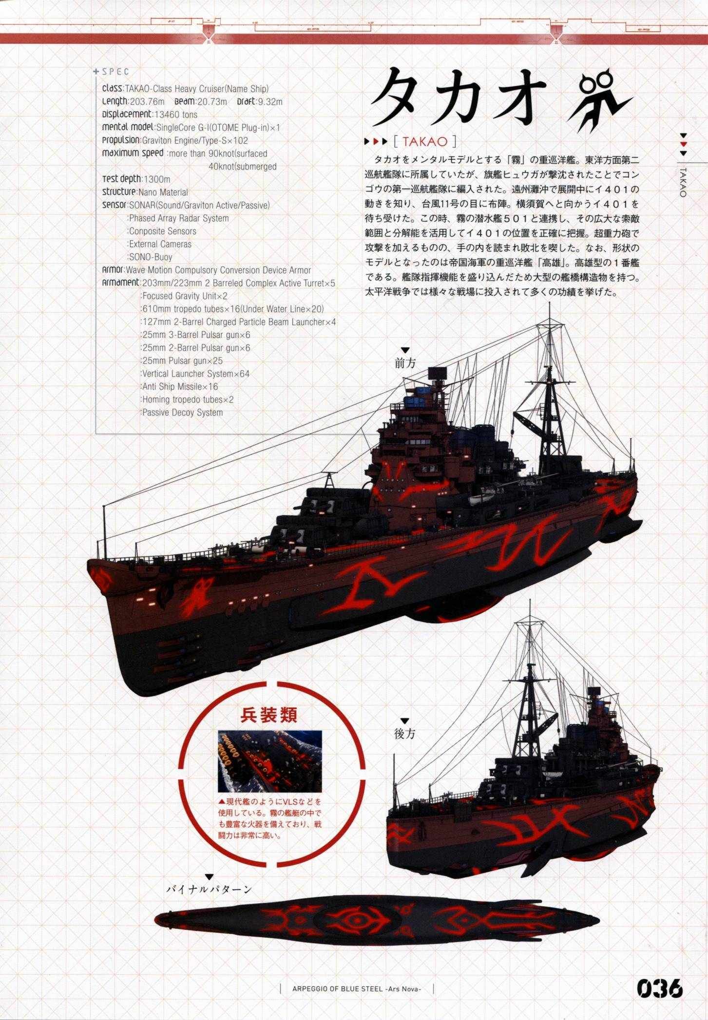 设定资料集