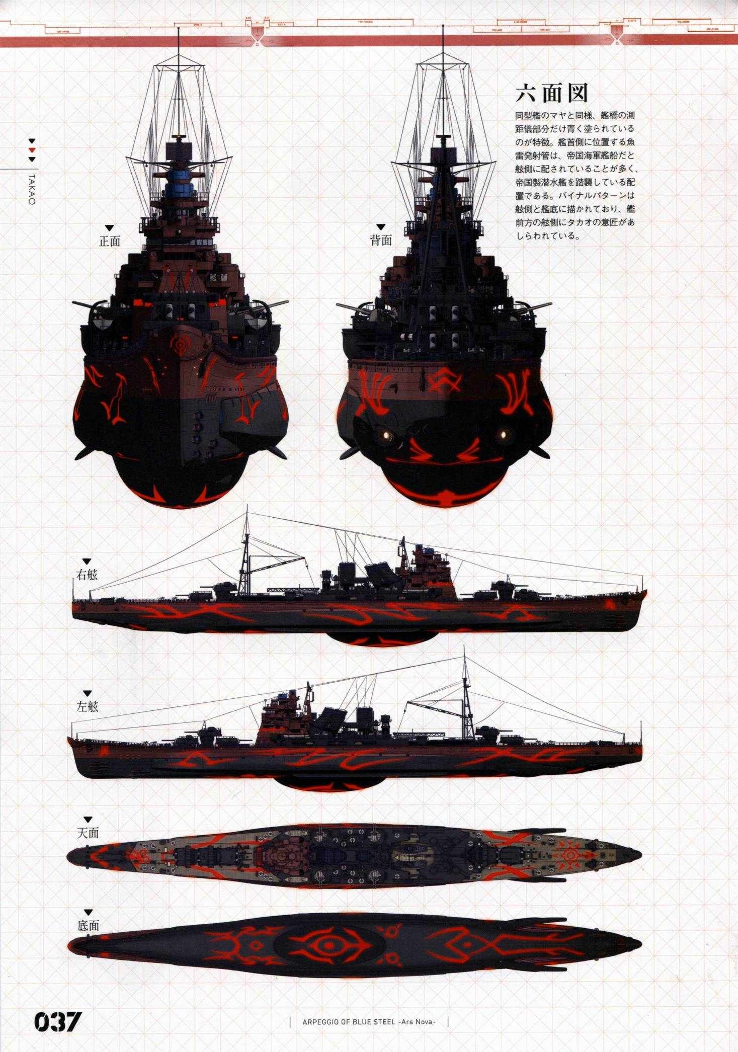 设定资料集
