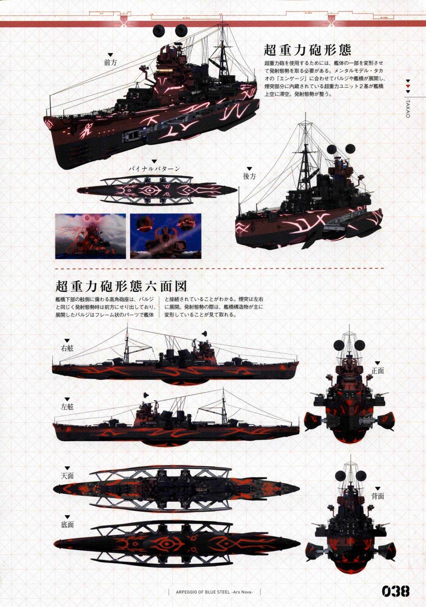 设定资料集