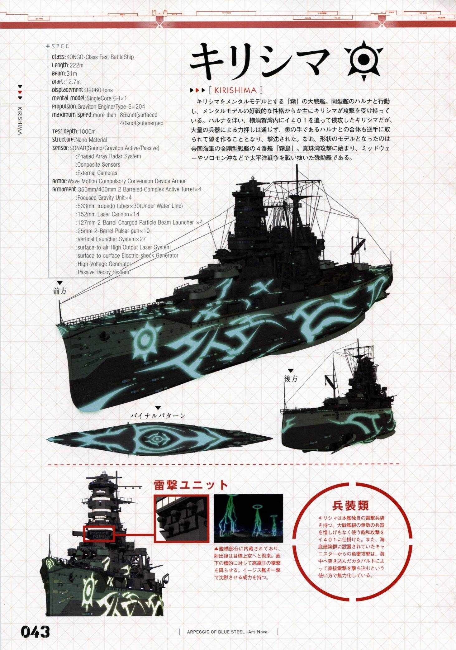 设定资料集