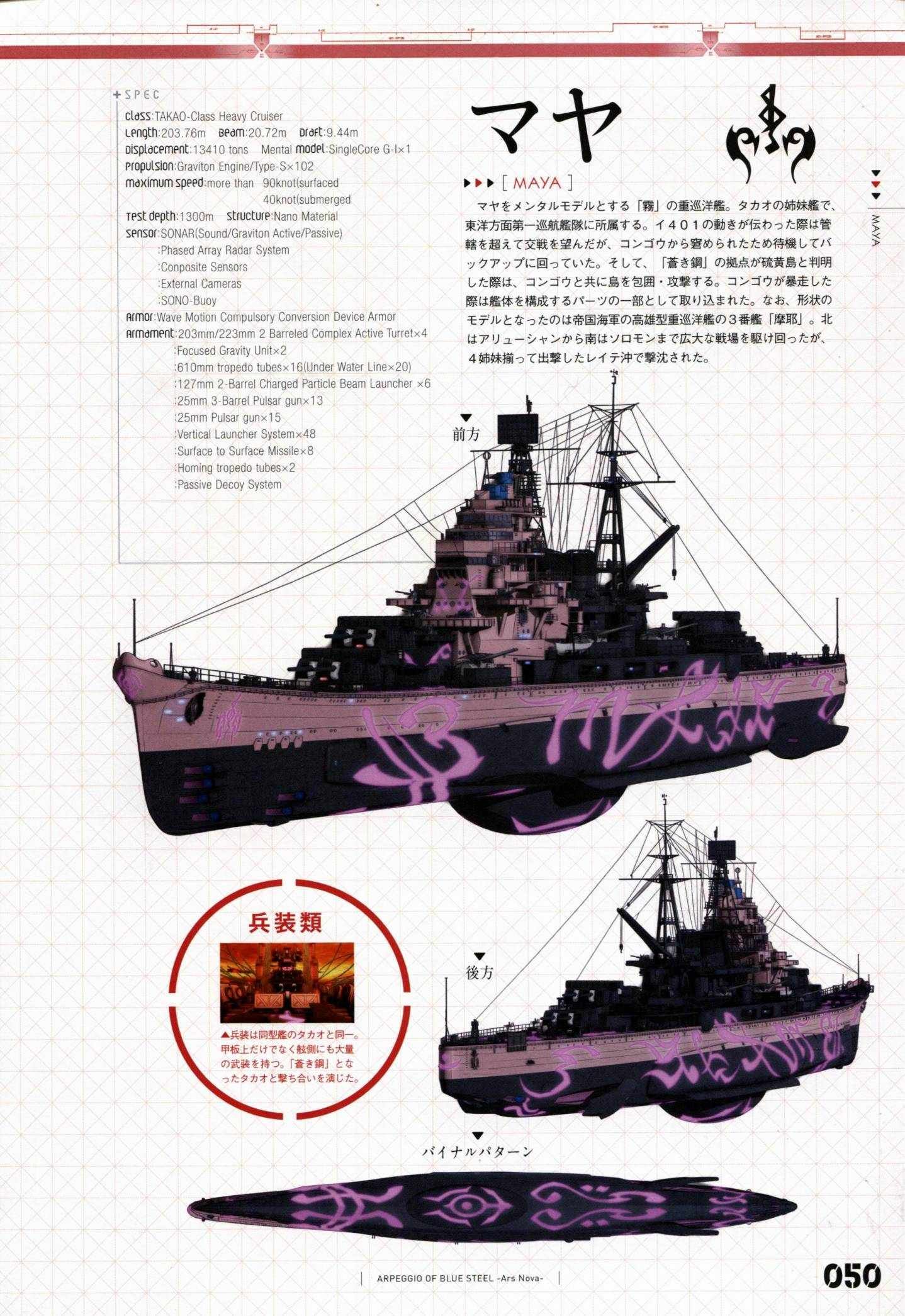 设定资料集