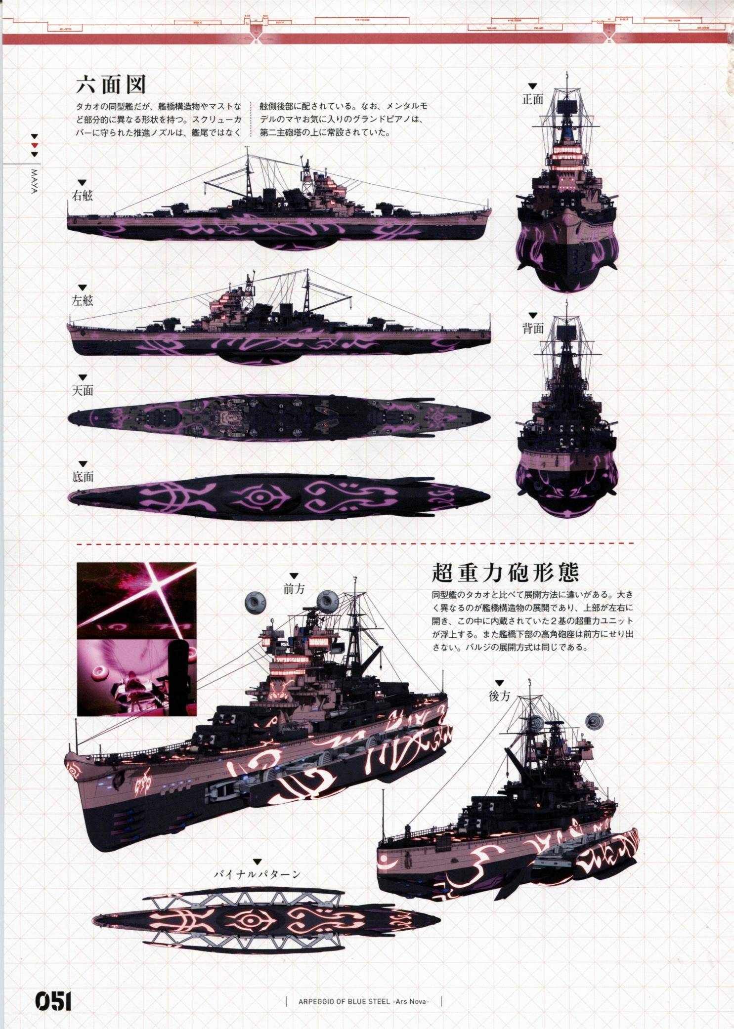 设定资料集