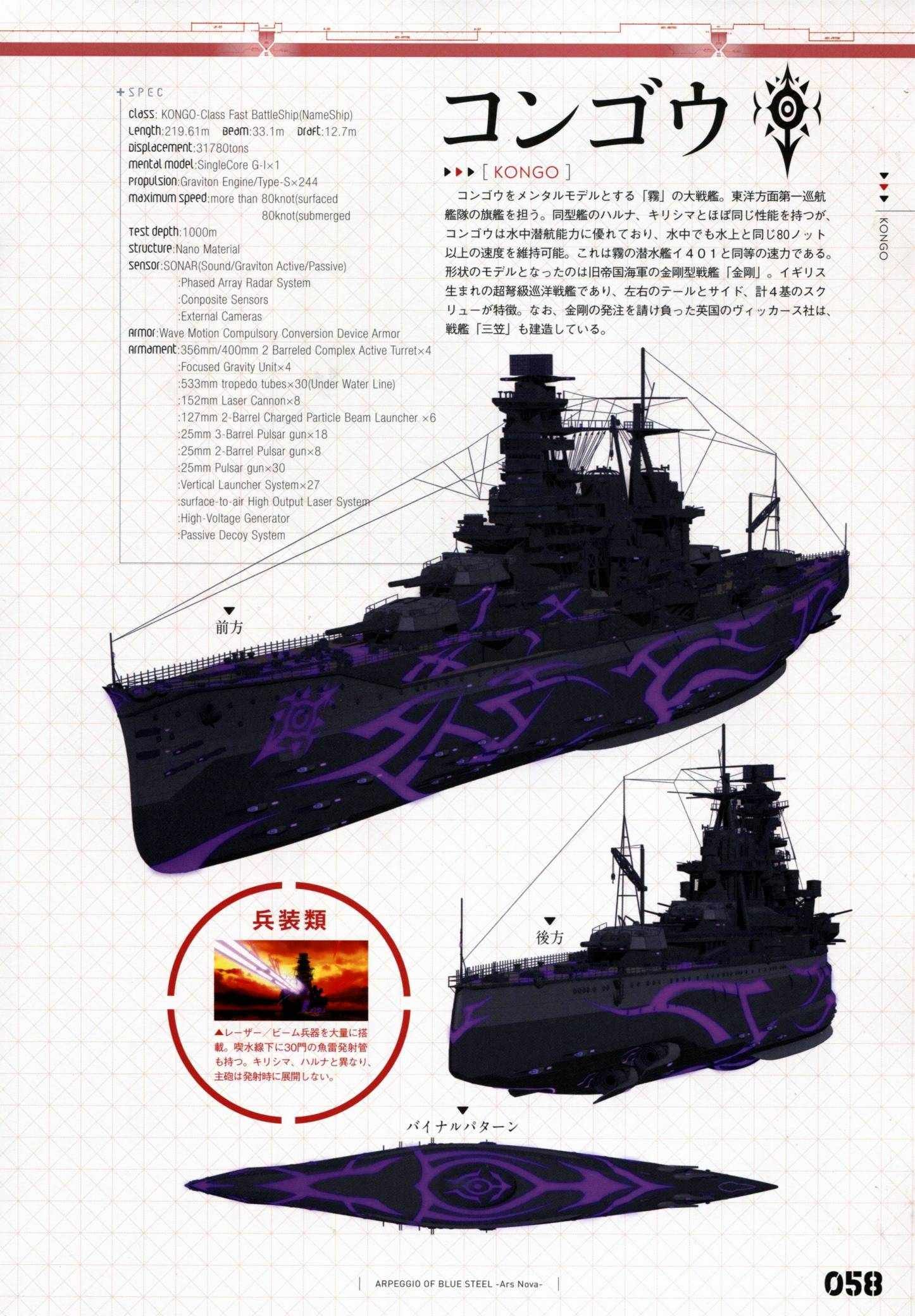 设定资料集