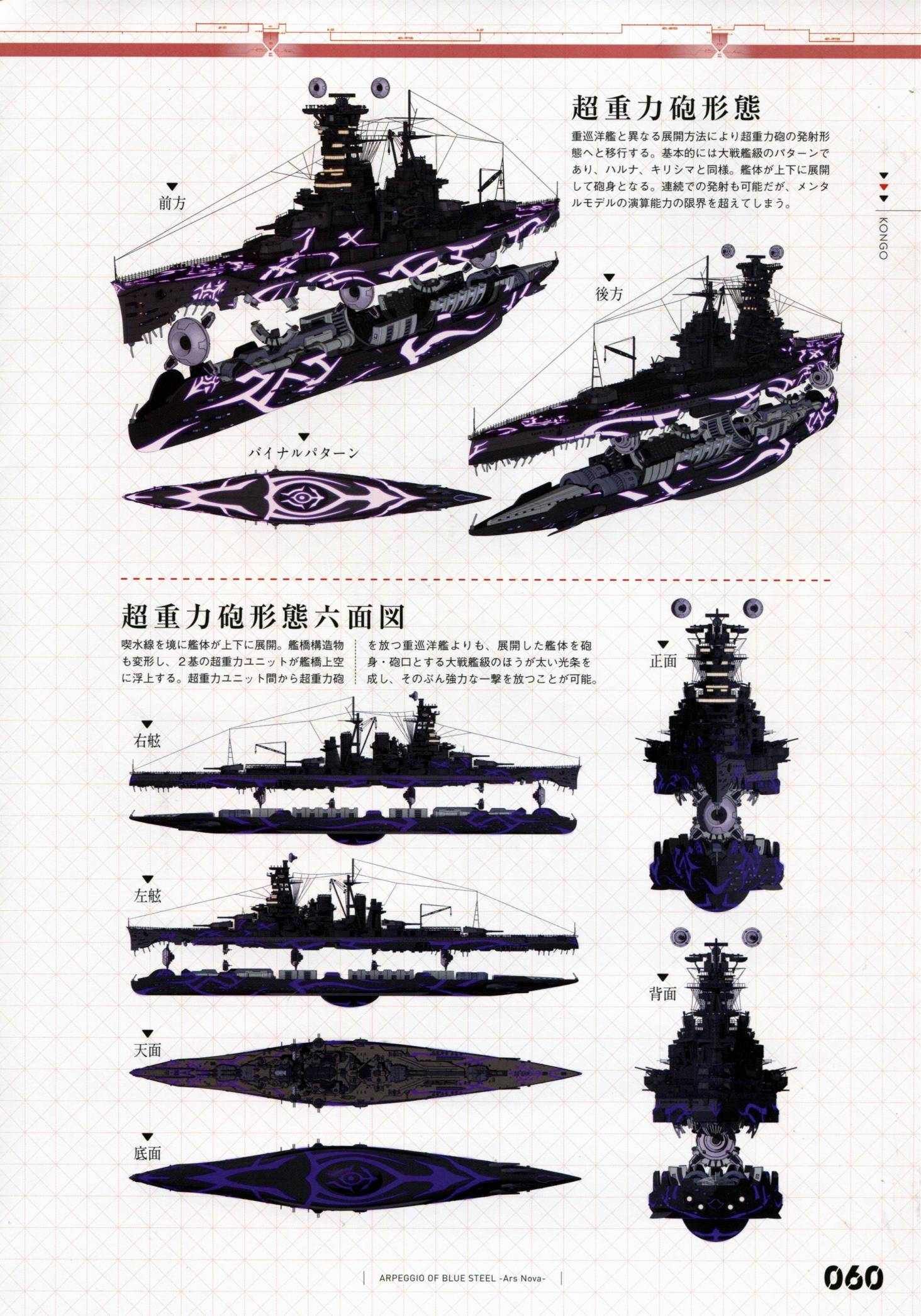 设定资料集