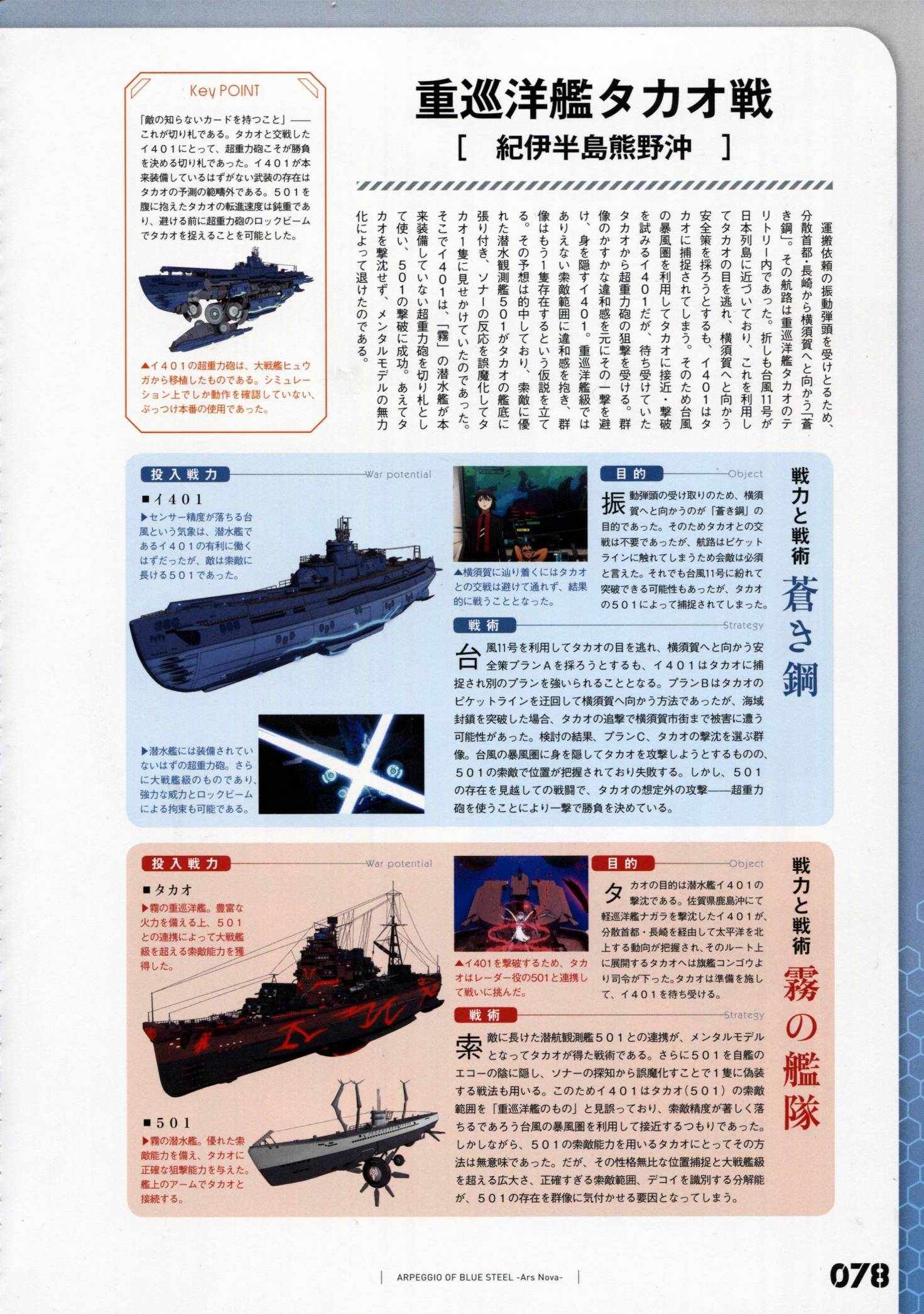 设定资料集