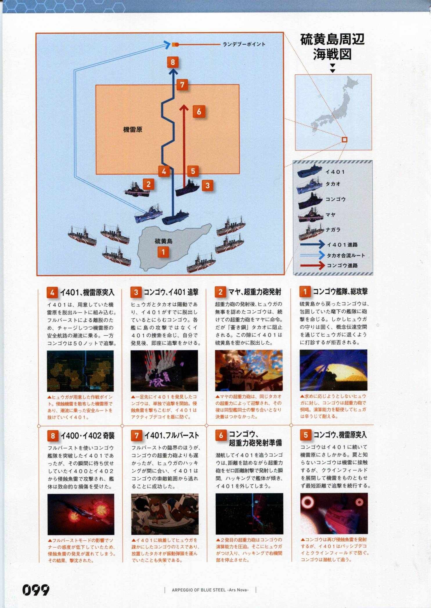 设定资料集