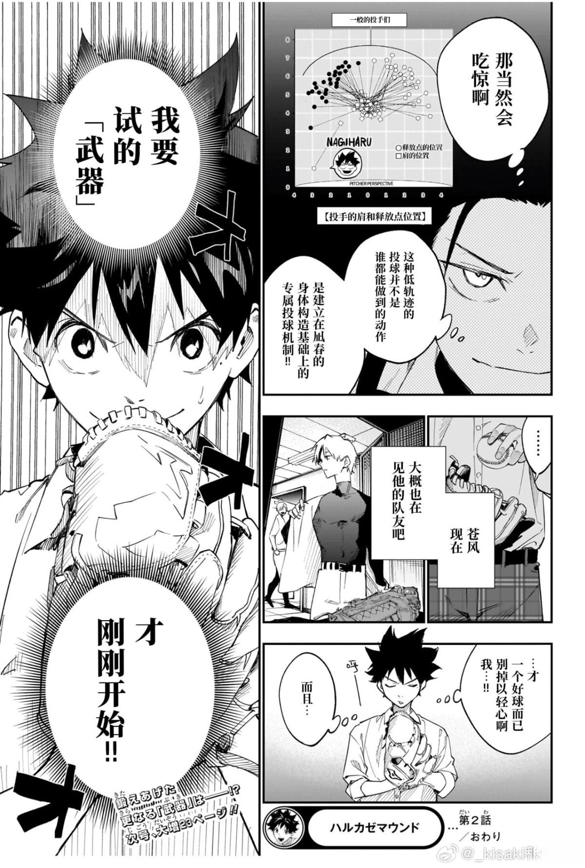第2话