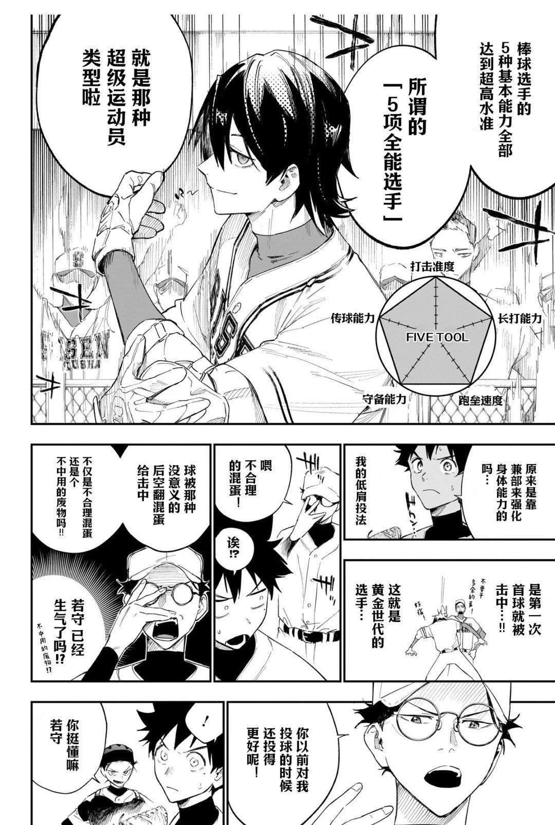 第5话