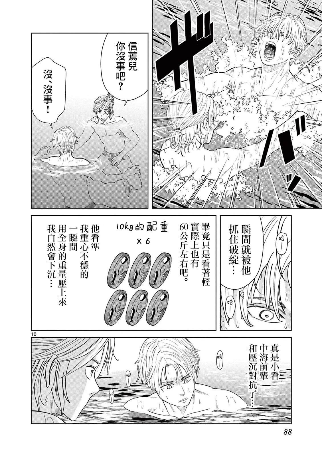 第36话