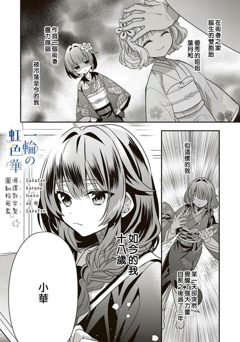 第2话