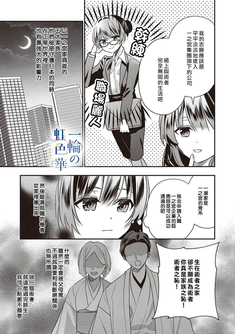 第2话
