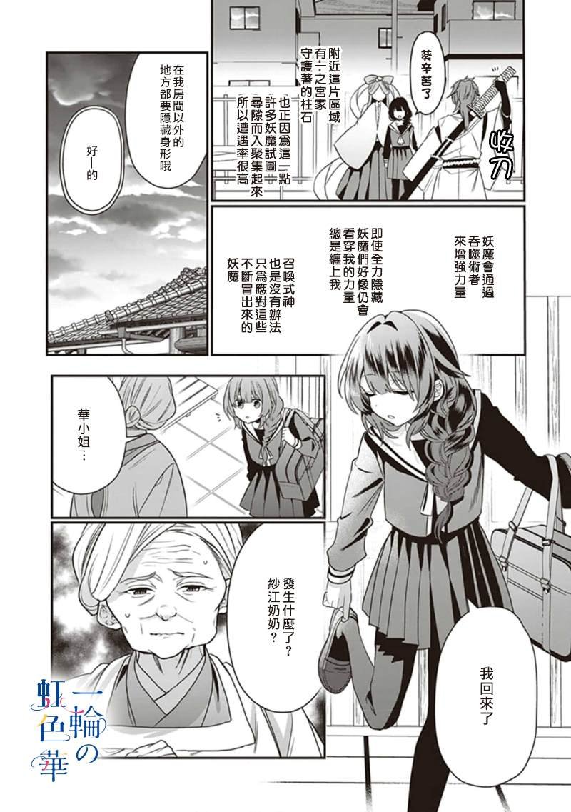 第2话